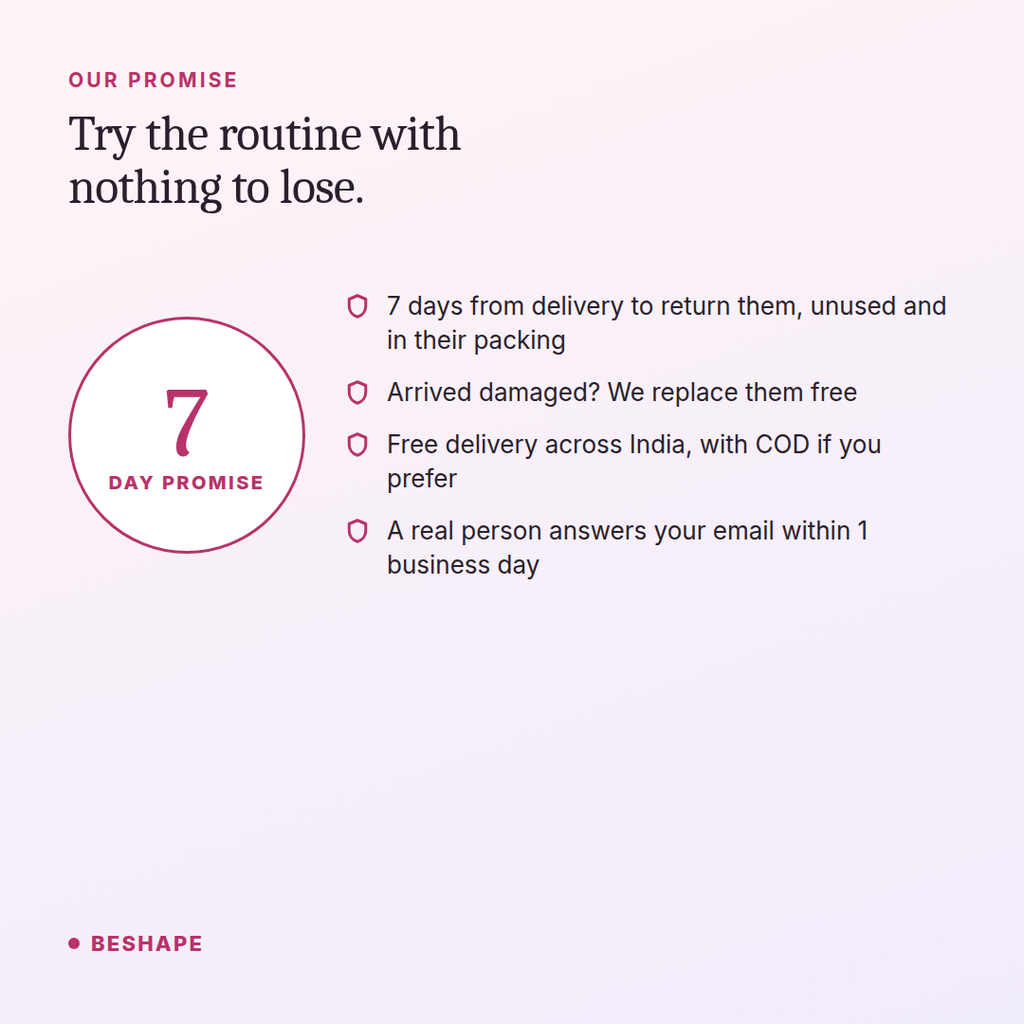 BeShape promise for the anti-heel silicone gel socks