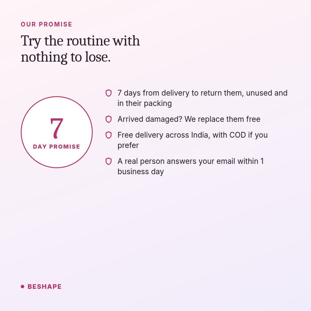BeShape promise for the anti-heel silicone gel socks