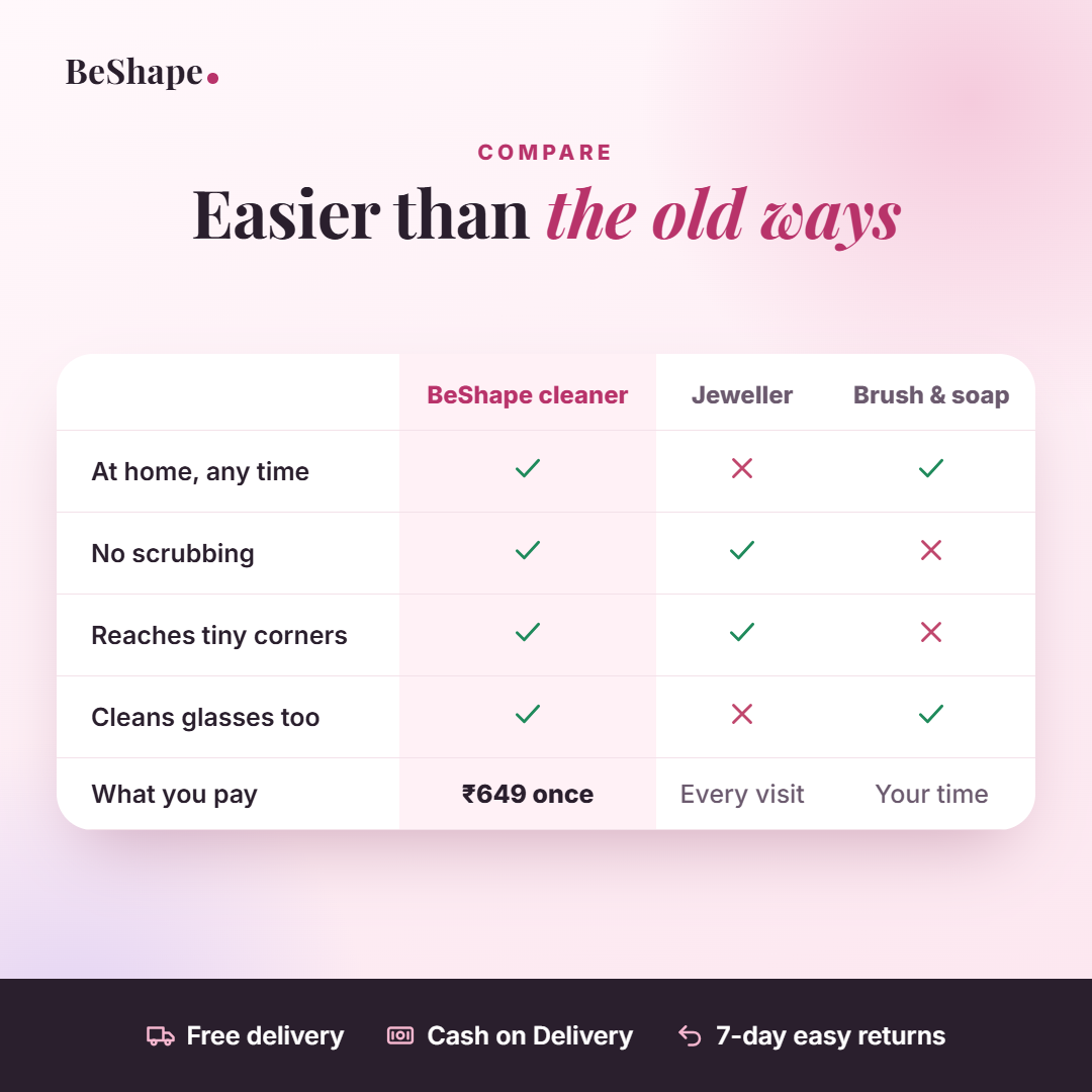 Jewellery cleaner compared with a jeweller visit and a brush
